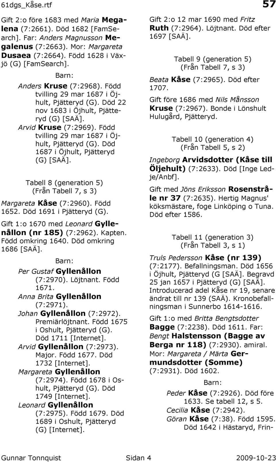 Tabell 8 (generation 5) (Från Tabell 7, s 3) Margareta (7:2960). Född 1652. Död 1691 i Pjätteryd (G). Gift 1:o 1670 med Leonard Gyllenållon (nr 185) (7:2962). Kapten. Född omkring 1640.