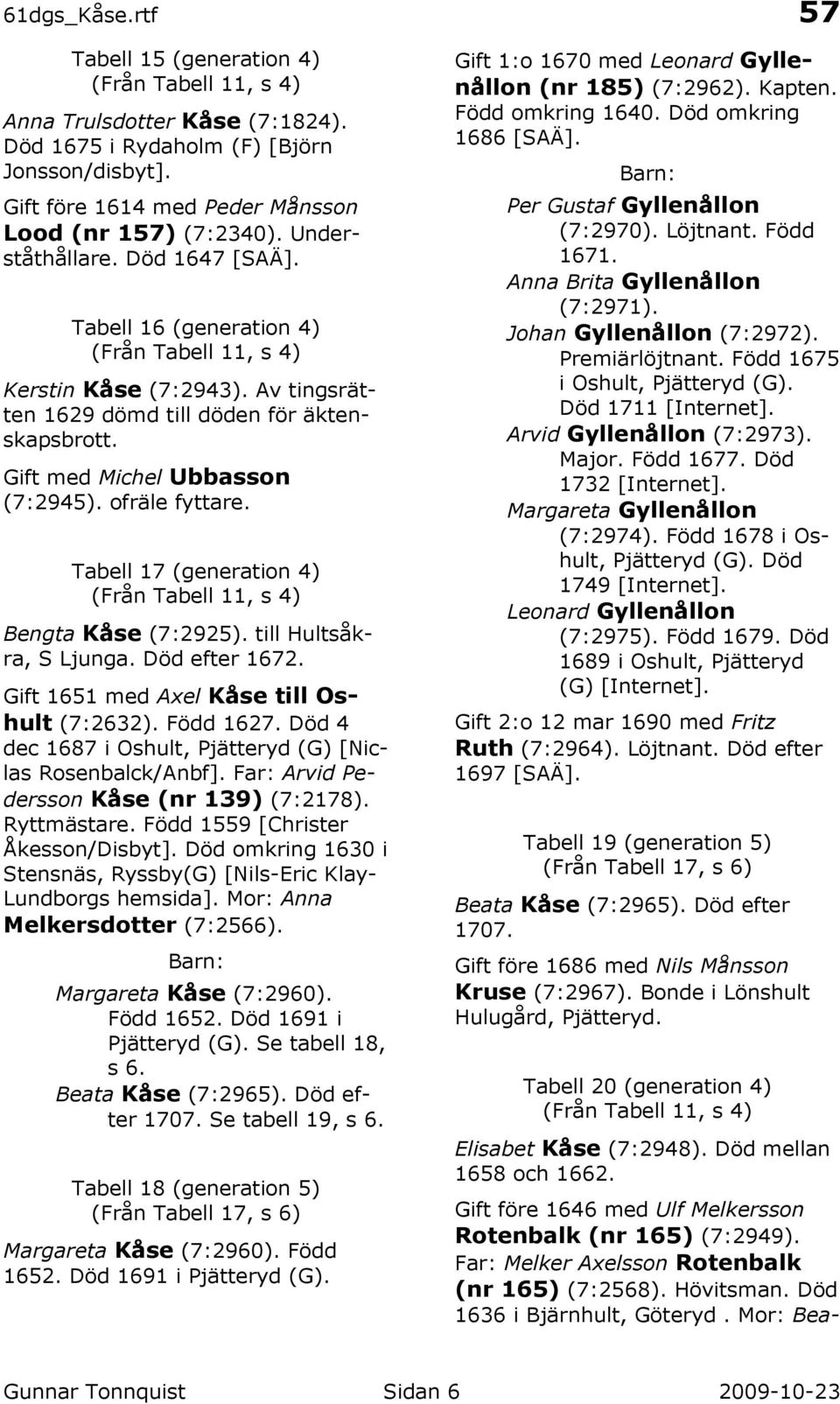 Tabell 17 (generation 4) (Från Tabell 11, s 4) Bengta (7:2925). till Hultsåkra, S Ljunga. Död efter 1672. Gift 1651 med Axel till Oshult (7:2632). Född 1627.