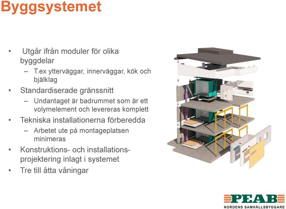 badrummet som är ett volymelement och levereras komplett Tekniska installationerna