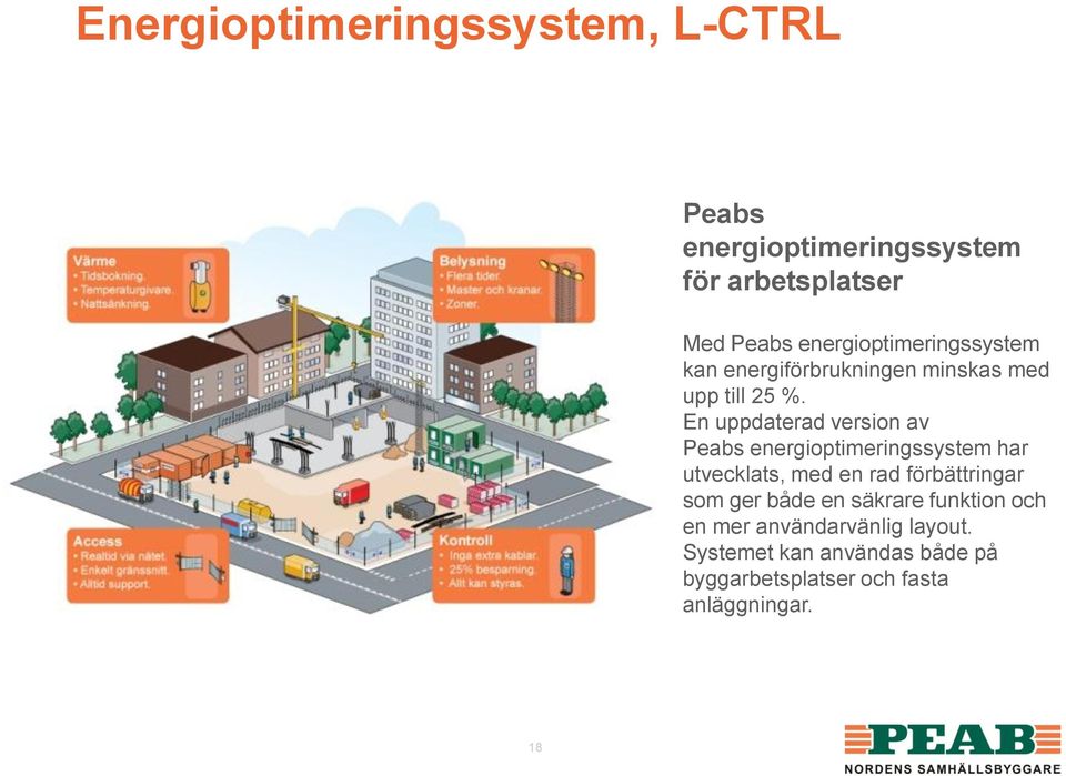 En uppdaterad version av Peabs energioptimeringssystem har utvecklats, med en rad förbättringar som