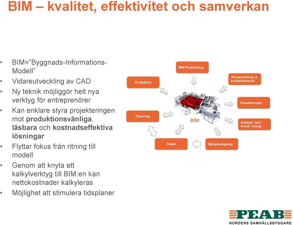 produktionsvänliga, läsbara och kostnadseffektiva lösningar Flyttar fokus från ritning till modell