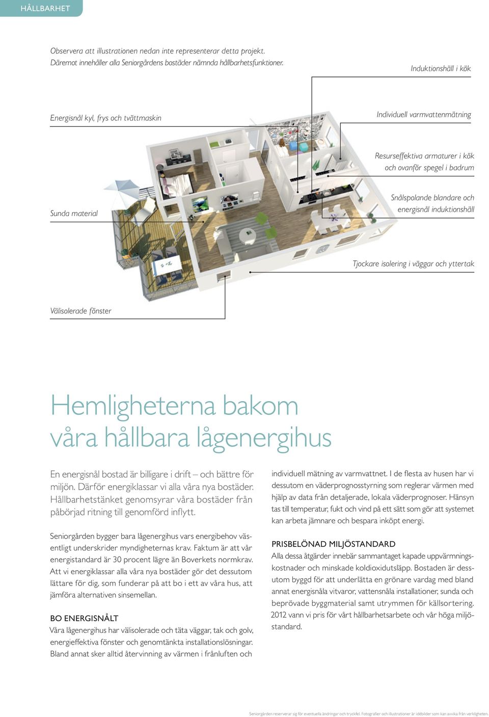 induktionshäll Tjockare isolering i väggar och yttertak Välisolerade fönster Hemligheterna bakom våra hållbara lågenergihus En energisnål bostad är billigare i drift och bättre för miljön.