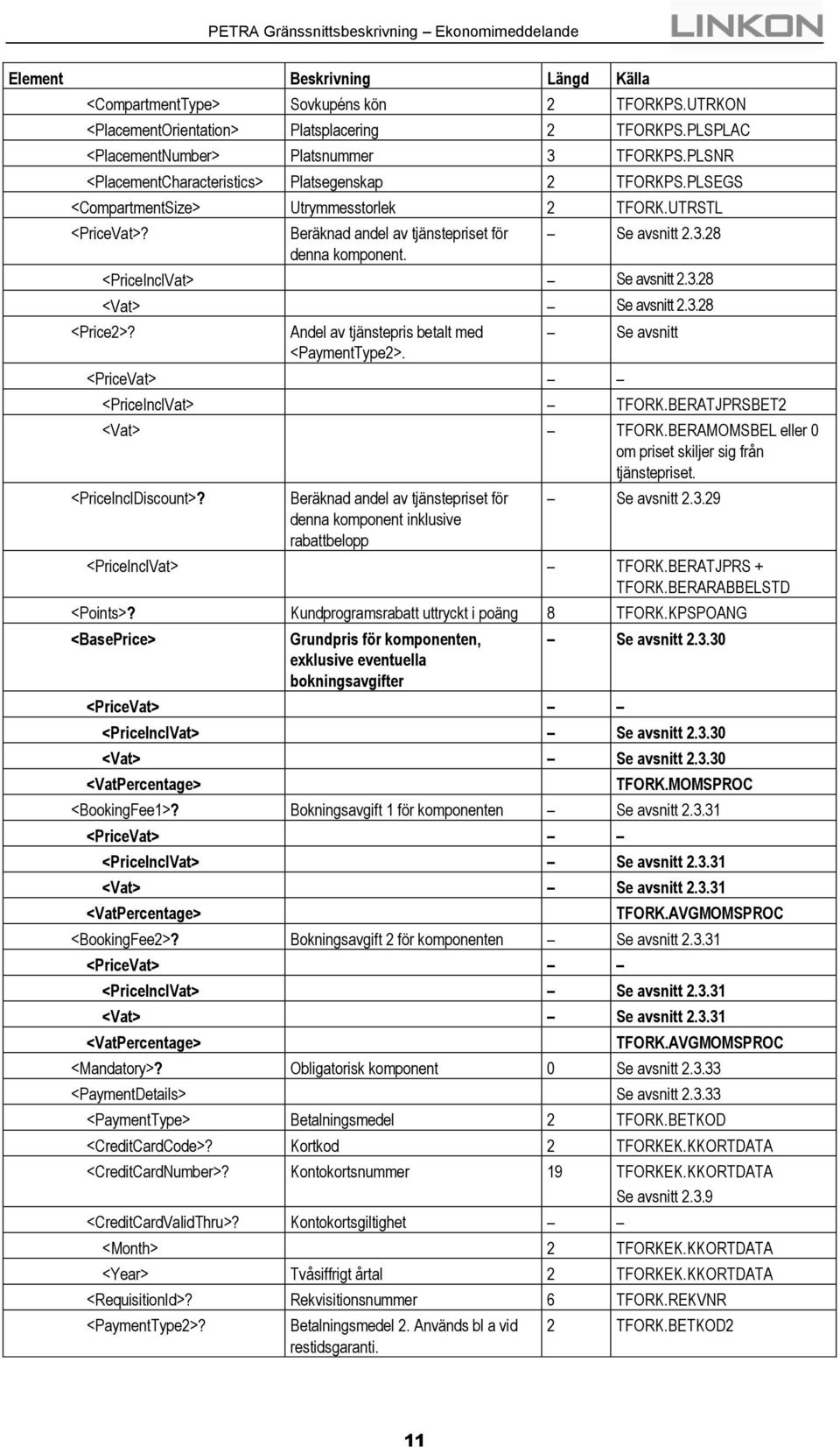 <PriceInclVat> Se avsnitt 2.3.28 <Vat> Se avsnitt 2.3.28 <Price2>? Andel av tjänstepris betalt med <PaymentType2>. Se avsnitt <PriceVat> <PriceInclVat> TFORK.BERATJPRSBET2 <Vat> TFORK.