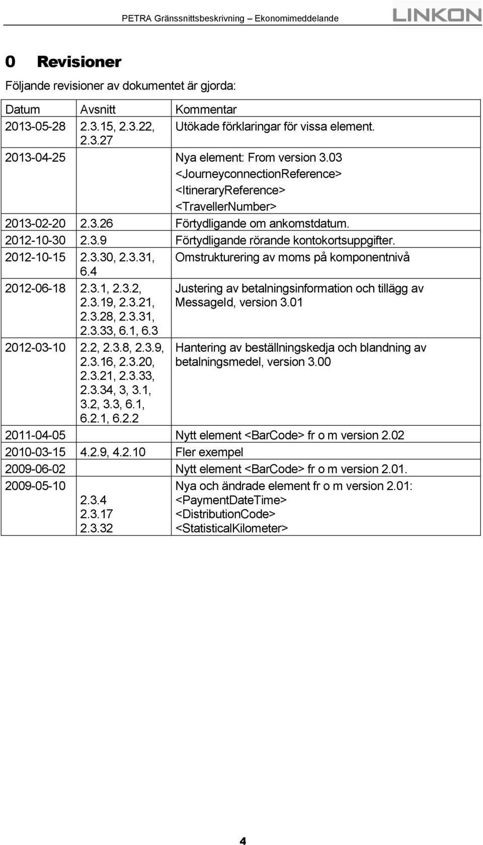 3.31, Omstrukturering av moms på komponentnivå 6.4 2012-06-18 2.3.1, 2.3.2, 2.3.19, 2.3.21, 2.3.28, 2.3.31, 2.3.33, 6.1, 6.3 Justering av betalningsinformation och tillägg av MessageId, version 3.