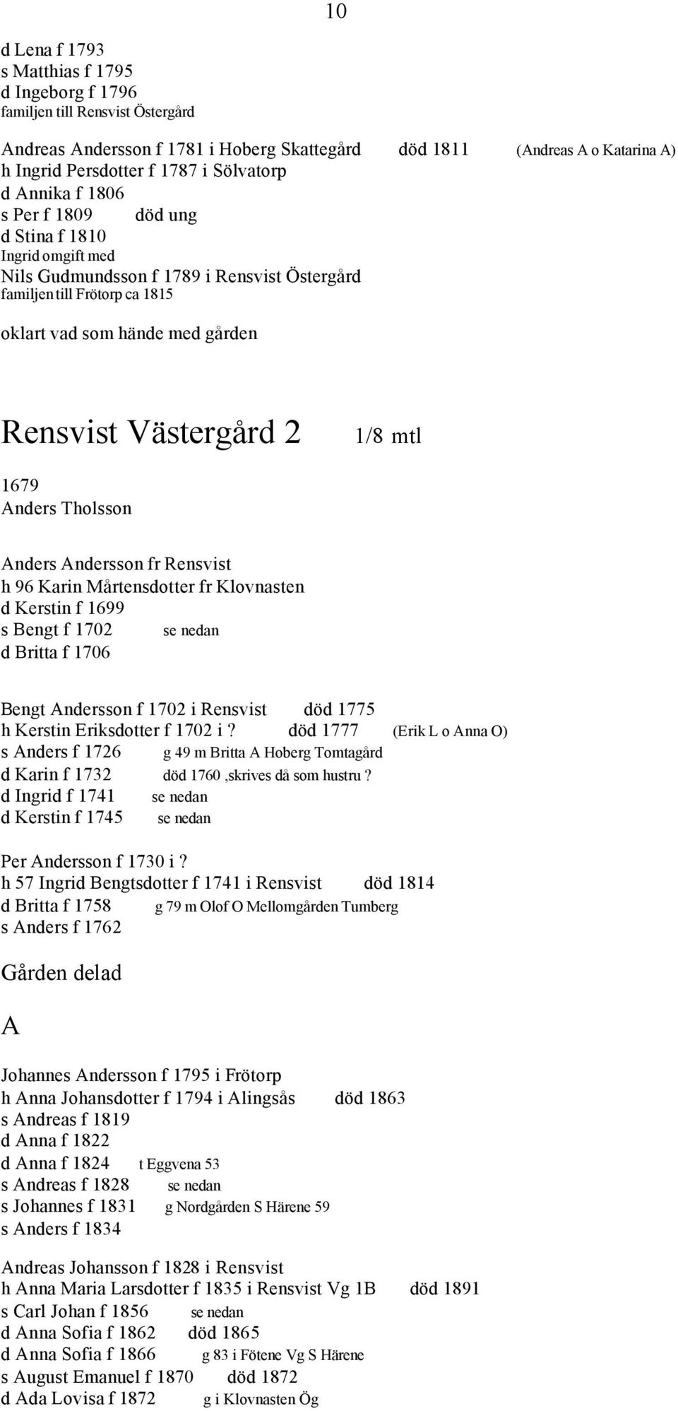Västergård 2 1/8 mtl 1679 Anders Tholsson Anders Andersson fr Rensvist h 96 Karin Mårtensdotter fr Klovnasten d Kerstin f 1699 s Bengt f 1702 se nedan d Britta f 1706 Bengt Andersson f 1702 i