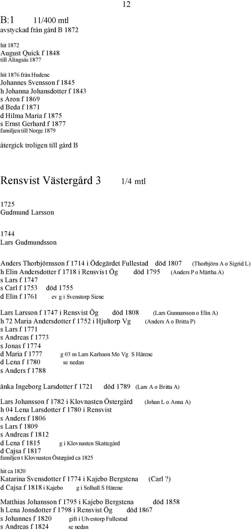 Ödegärdet Fullestad död 1807 (Thorbjörn A o Sigrid L) h Elin Andersdotter f 1718 i Rensvis t Ög död 1795 (Anders P o Märtha A) s Lars f 1747 s Carl f 1753 död 1755 d Elin f 1761 ev g i Svenstorp