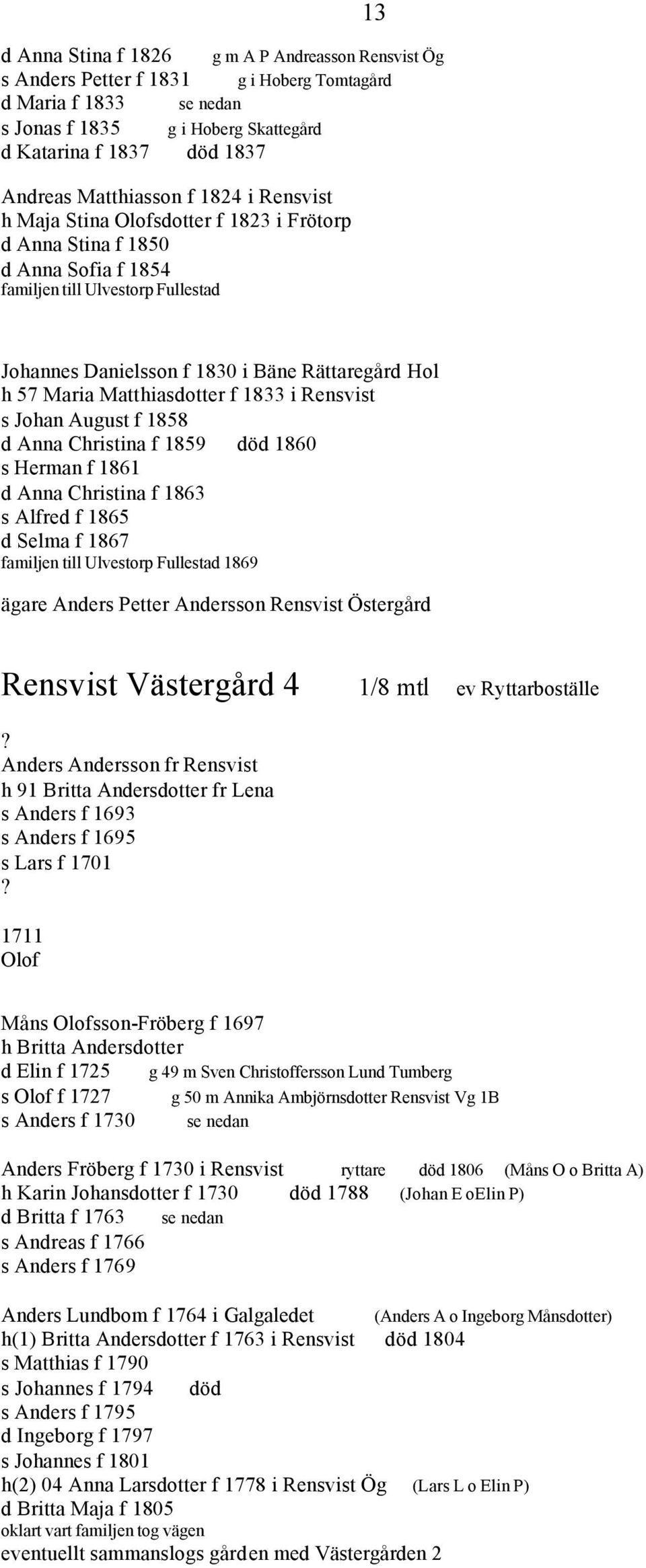 57 Maria Matthiasdotter f 1833 i Rensvist s Johan August f 1858 d Anna Christina f 1859 död 1860 s Herman f 1861 d Anna Christina f 1863 s Alfred f 1865 d Selma f 1867 familjen till Ulvestorp