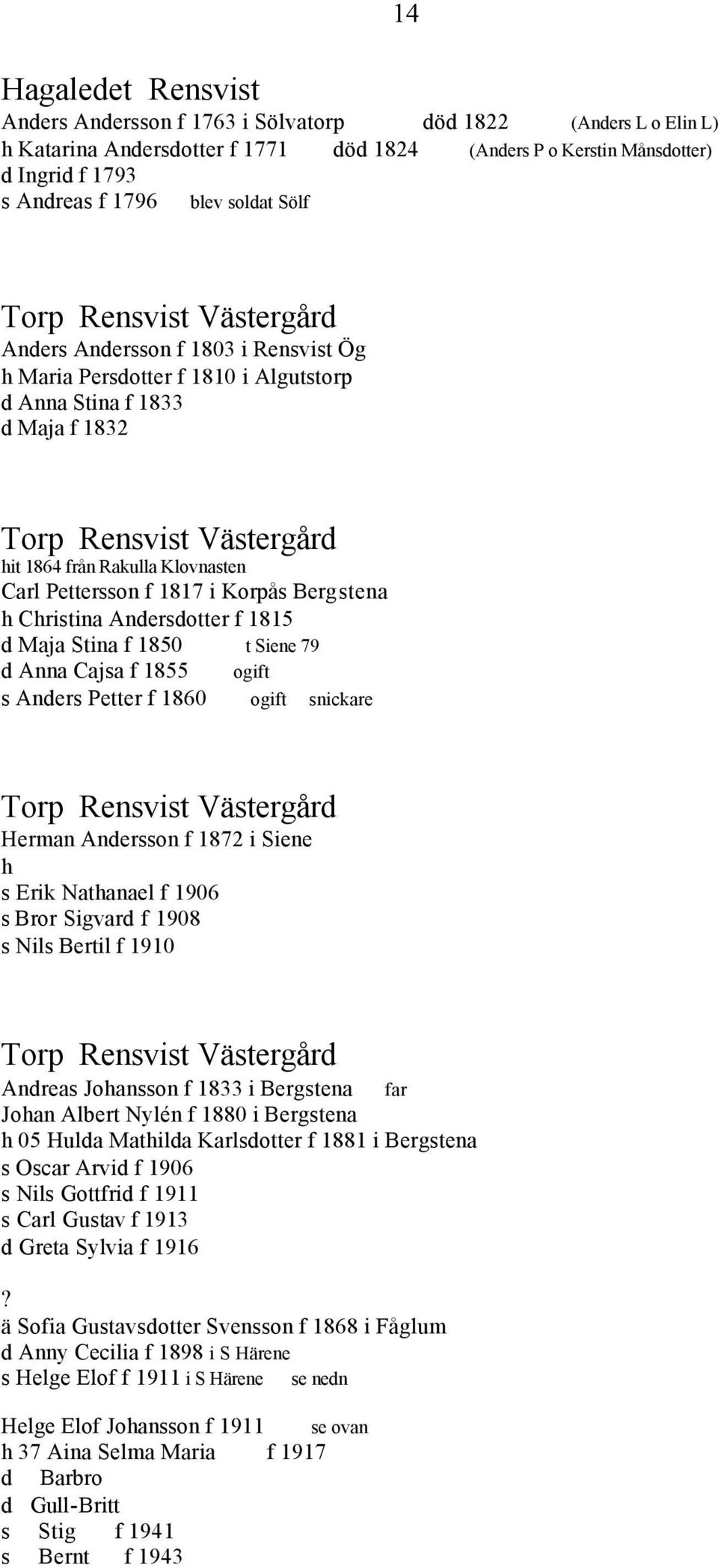 Klovnasten Carl Pettersson f 1817 i Korpås Bergstena h Christina Andersdotter f 1815 d Maja Stina f 1850 t Siene 79 d Anna Cajsa f 1855 ogift s Anders Petter f 1860 ogift snickare Torp Rensvist