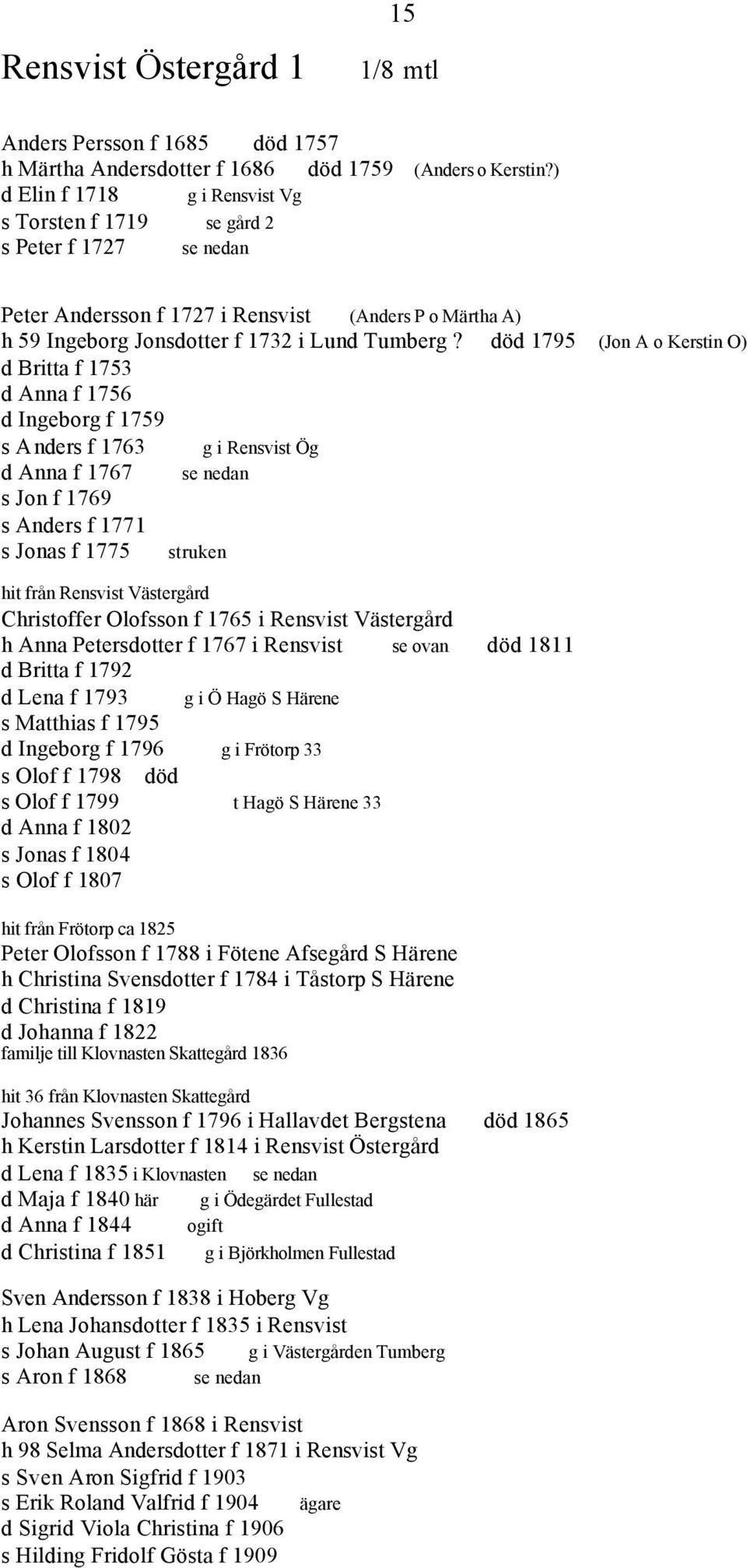 död 1795 (Jon A o Kerstin O) d Britta f 1753 d Anna f 1756 d Ingeborg f 1759 s Anders f 1763 g i Rensvist Ög d Anna f 1767 se nedan s Jon f 1769 s Anders f 1771 s Jonas f 1775 struken hit från