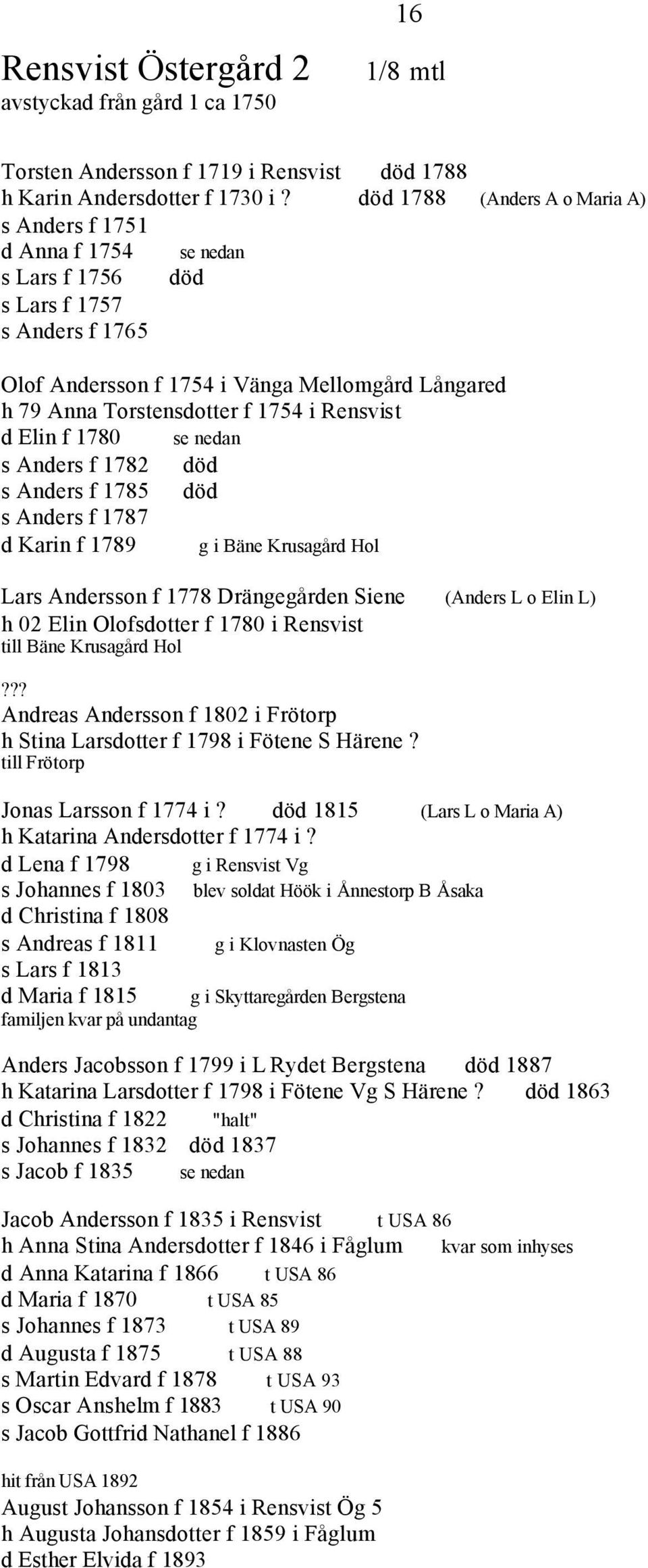 i Rensvist d Elin f 1780 se nedan s Anders f 1782 död s Anders f 1785 död s Anders f 1787 d Karin f 1789 g i Bäne Krusagård Hol Lars Andersson f 1778 Drängegården Siene (Anders L o Elin L) h 02 Elin