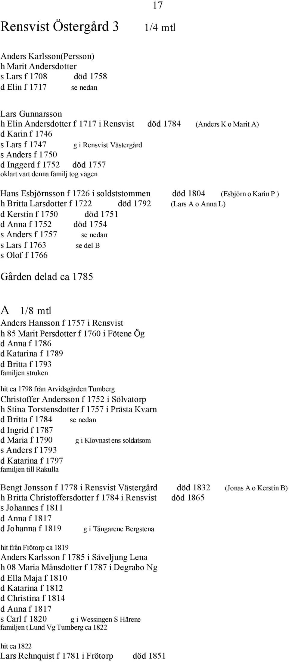 Karin P ) h Britta Larsdotter f 1722 död 1792 (Lars A o Anna L) d Kerstin f 1750 död 1751 d Anna f 1752 död 1754 s Anders f 1757 se nedan s Lars f 1763 se del B s Olof f 1766 Gården delad ca 1785 A