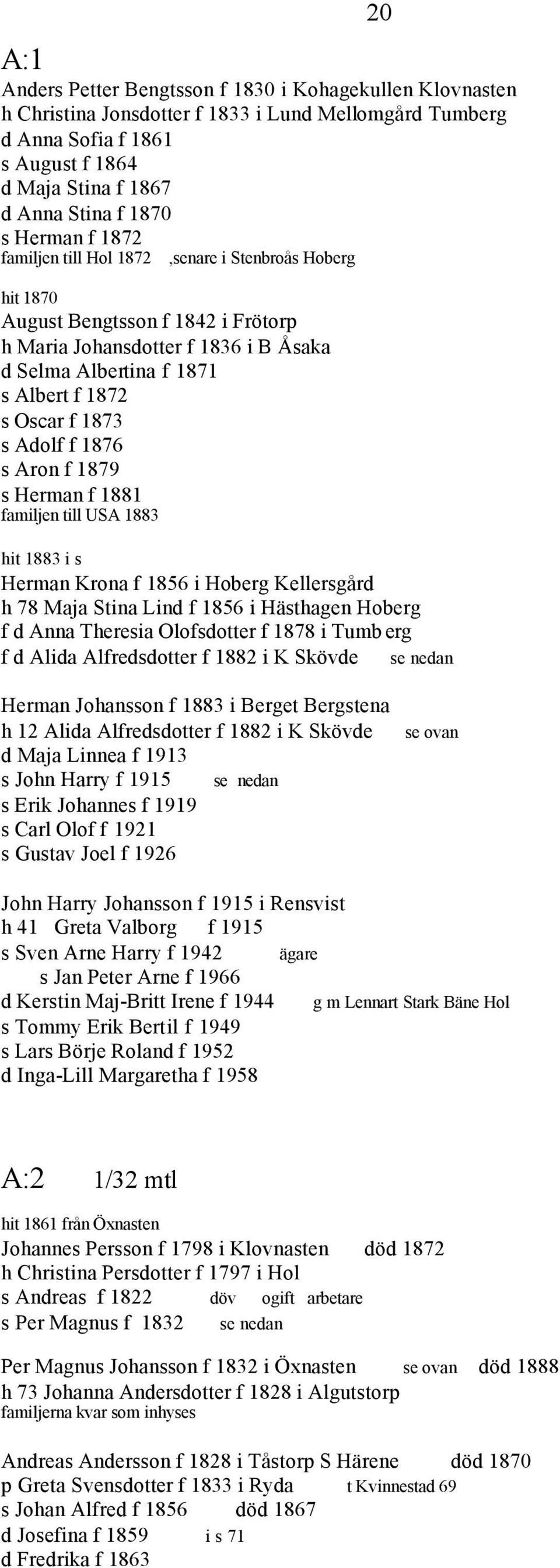 s Adolf f 1876 s Aron f 1879 s Herman f 1881 familjen till USA 1883 hit 1883 i s Herman Krona f 1856 i Hoberg Kellersgård h 78 Maja Stina Lind f 1856 i Hästhagen Hoberg f d Anna Theresia Olofsdotter