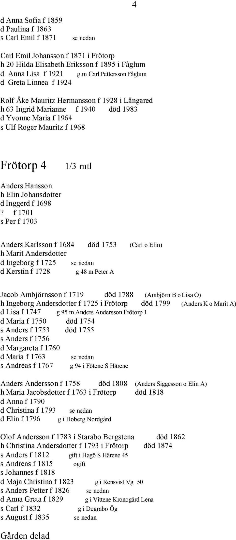 Johansdotter d Inggerd f 1698?