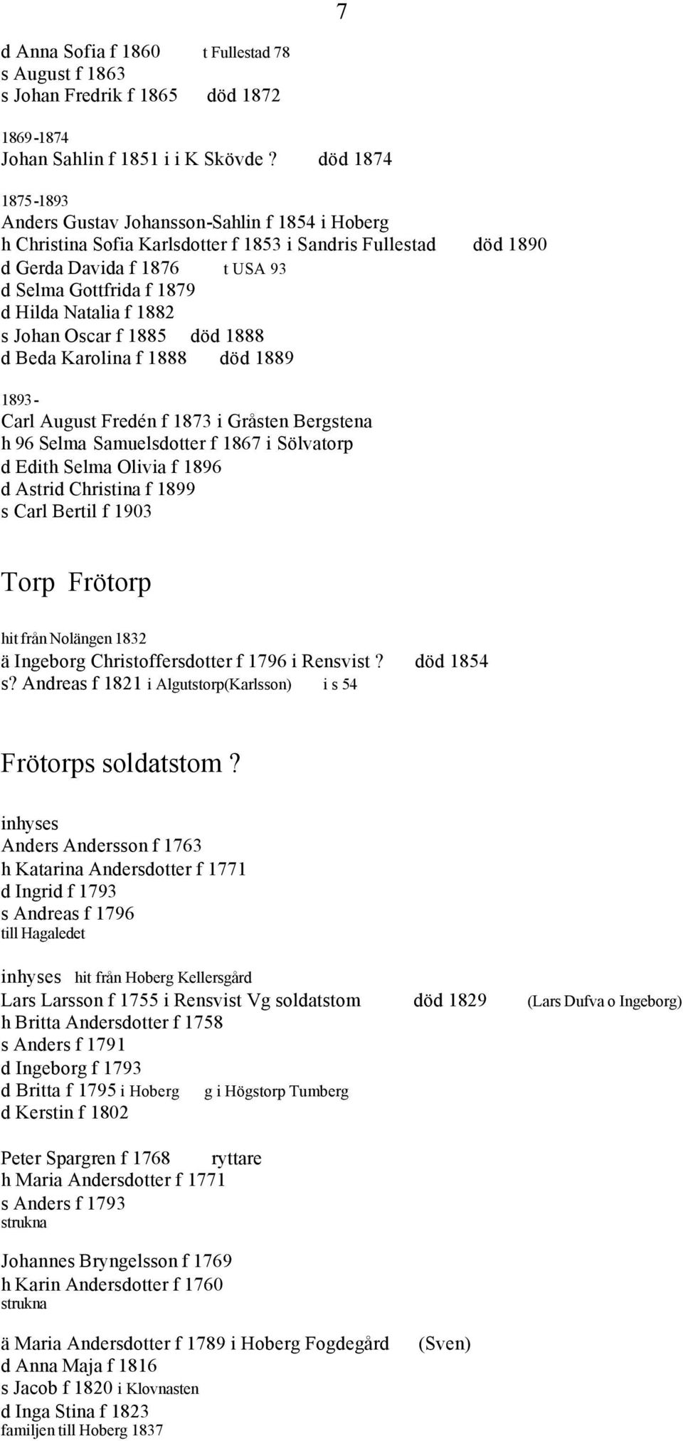 Natalia f 1882 s Johan Oscar f 1885 död 1888 d Beda Karolina f 1888 död 1889 1893- Carl August Fredén f 1873 i Gråsten Bergstena h 96 Selma Samuelsdotter f 1867 i Sölvatorp d Edith Selma Olivia f