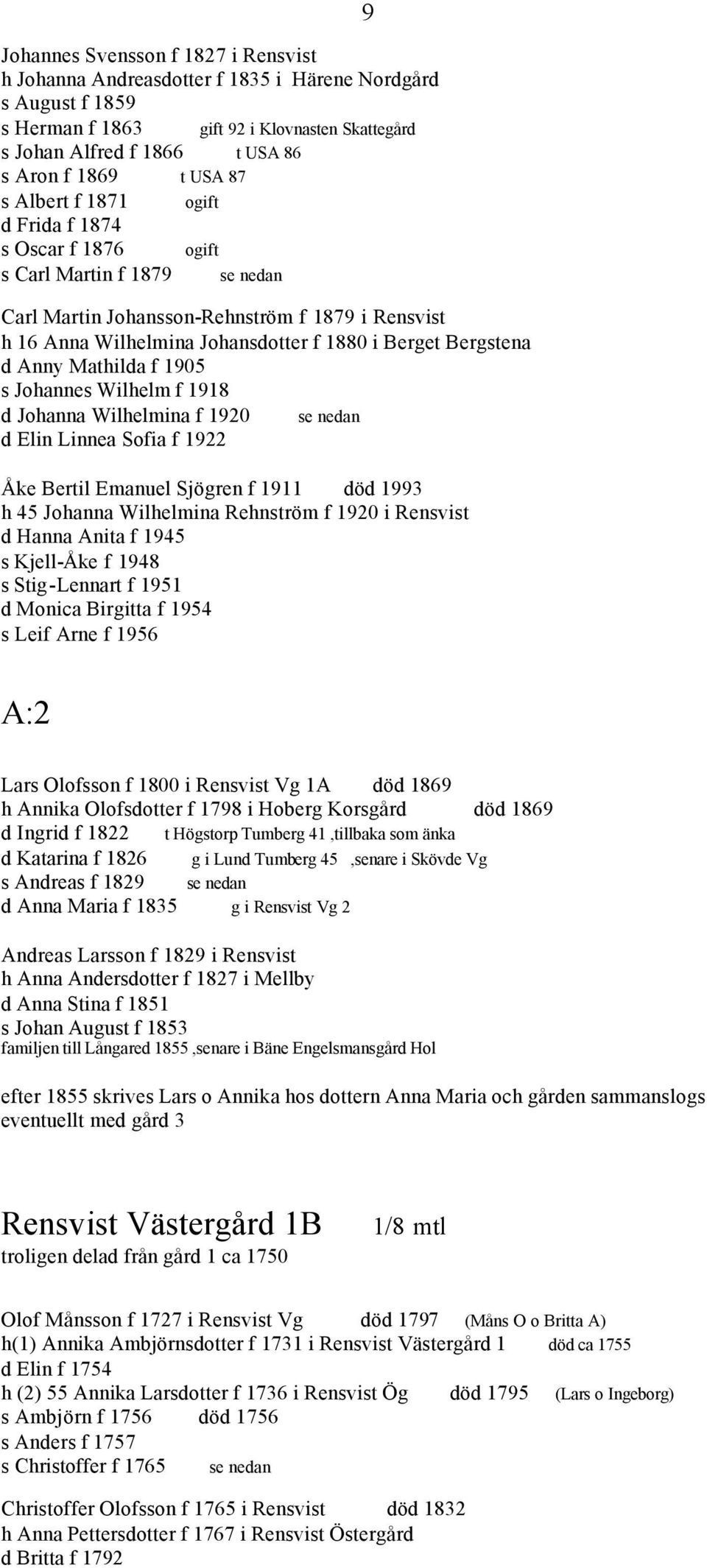 Bergstena d Anny Mathilda f 1905 s Johannes Wilhelm f 1918 d Johanna Wilhelmina f 1920 se nedan d Elin Linnea Sofia f 1922 Åke Bertil Emanuel Sjögren f 1911 död 1993 h 45 Johanna Wilhelmina Rehnström