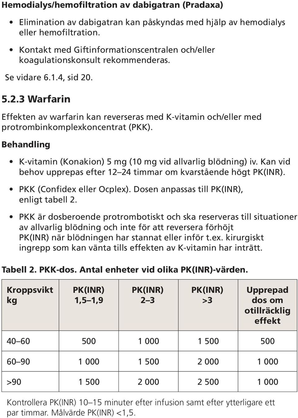 . 5.2.3 Warfarin Effekten av warfarin kan reverseras med K-vitamin och/eller med protrombinkomplexkoncentrat (PKK). Behandling K-vitamin (Konakion) 5 mg (10 mg vid allvarlig blödning) iv.