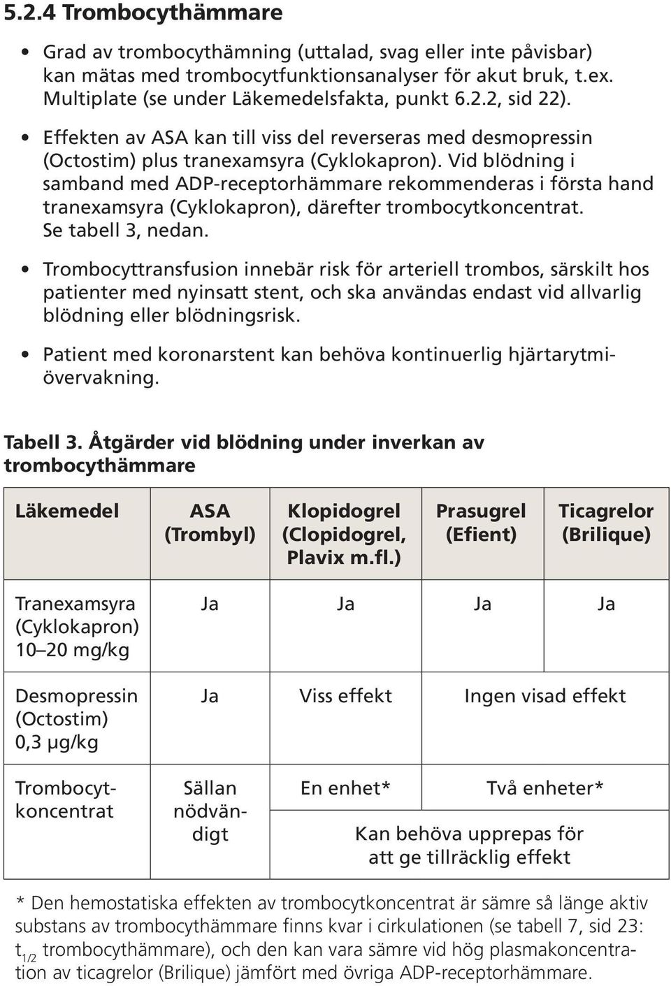 Vid blödning i samband med ADP-receptorhämmare rekommenderas i första hand tranexamsyra (Cyklokapron), därefter trombocytkoncentrat. Se tabell 3, nedan.