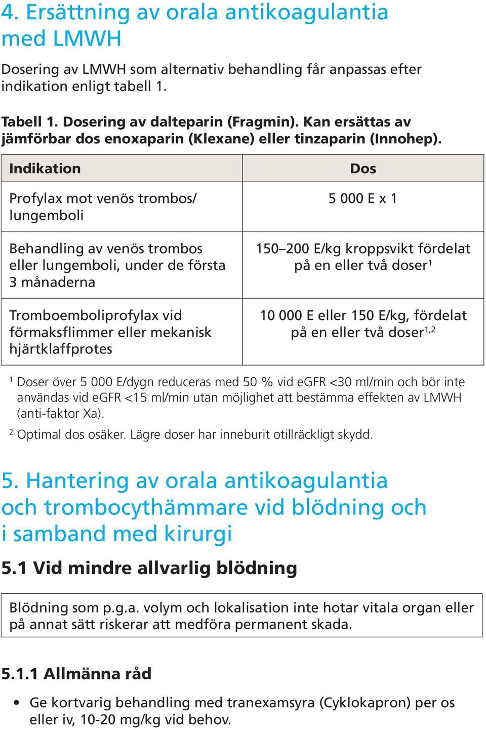 Indikation Profylax mot venös trombos/ lungemboli Behandling av venös trombos eller lungemboli, under de första 3 månaderna Tromboemboliprofylax vid förmaksflimmer eller mekanisk hjärtklaffprotes Dos