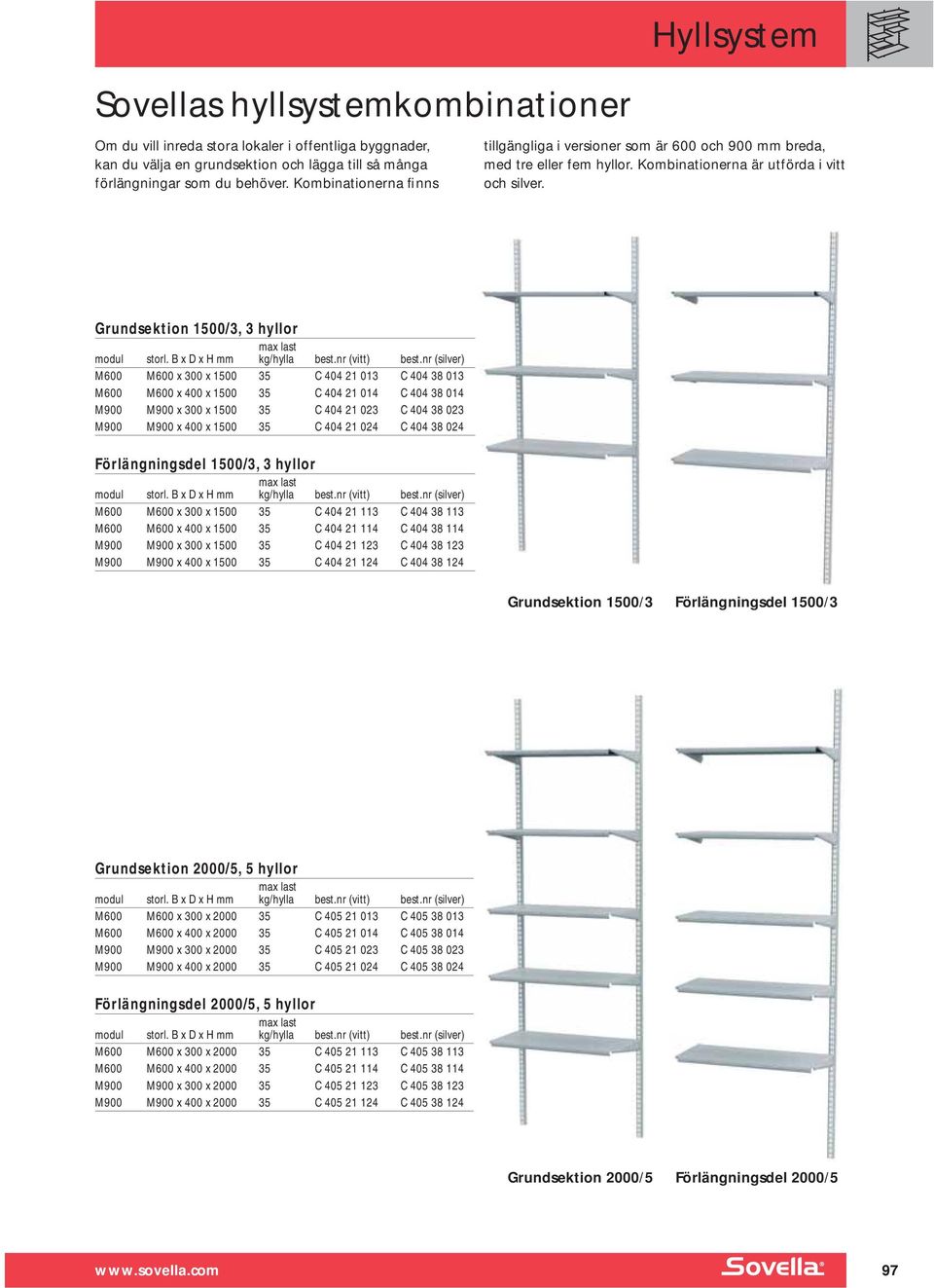 Grundsektion 1500/3, 3 hyllor M600 M600 x 300 x 1500 35 C 404 21 013 C 404 38 013 M600 M600 x 400 x 1500 35 C 404 21 014 C 404 38 014 M900 M900 x 300 x 1500 35 C 404 21 023 C 404 38 023 M900 M900 x