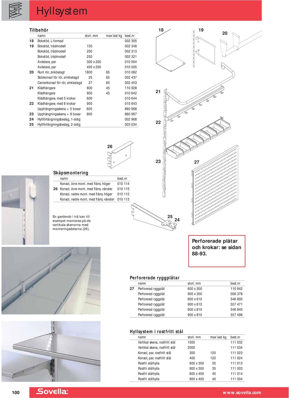 Klädhängare, med 5 krokar 600 010 644 22 Klädhängare, med 8 krokar 900 010 643 Upphängningsskena + 5 boxar 600 860 968 23 Upphängningsskena + 8 boxar 900 860 967 24 Hyllförlängningsbeslag, 1-sidig