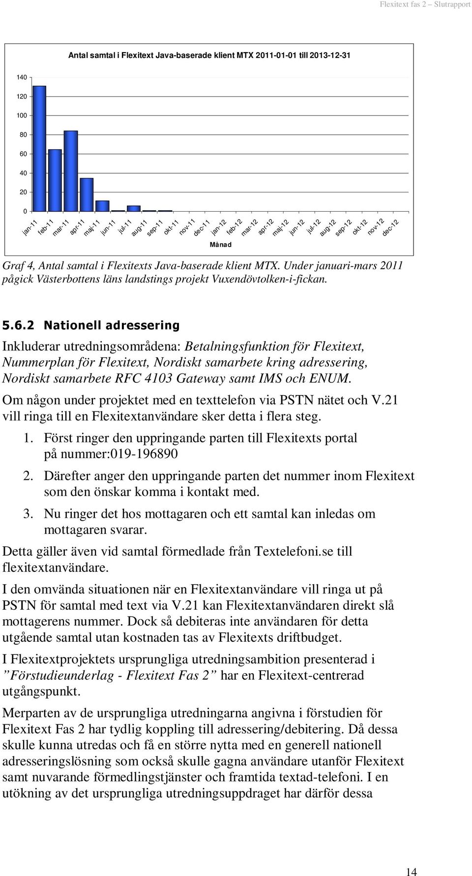 Under januari-mars 2011 pågick Västerbottens läns landstings projekt Vuxendövtolken-i-fickan. 5.6.