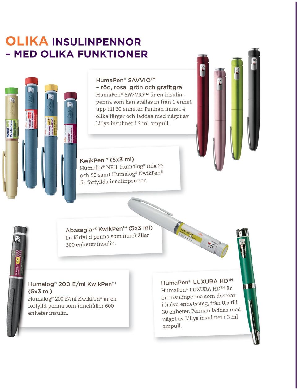 KwikPen (5x3 ml) Humulin NPH, Humalog mix 25 och 50 samt Humalog KwikPen är förfyllda insulinpennor. Abasaglar KwikPen (5x3 ml) En förfylld penna som innehåller 300 enheter insulin.