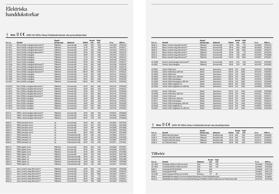 4/450, svängbar Momento Tillbehör Kromat stål 55 W 455 960 9412102 8755212 24-1013 Flex U 5/450, svängbar Momento Tillbehör Kromat stål 69 W 455 1160 9412103 8755213 24-1014 Flex U 2/450, svängbar