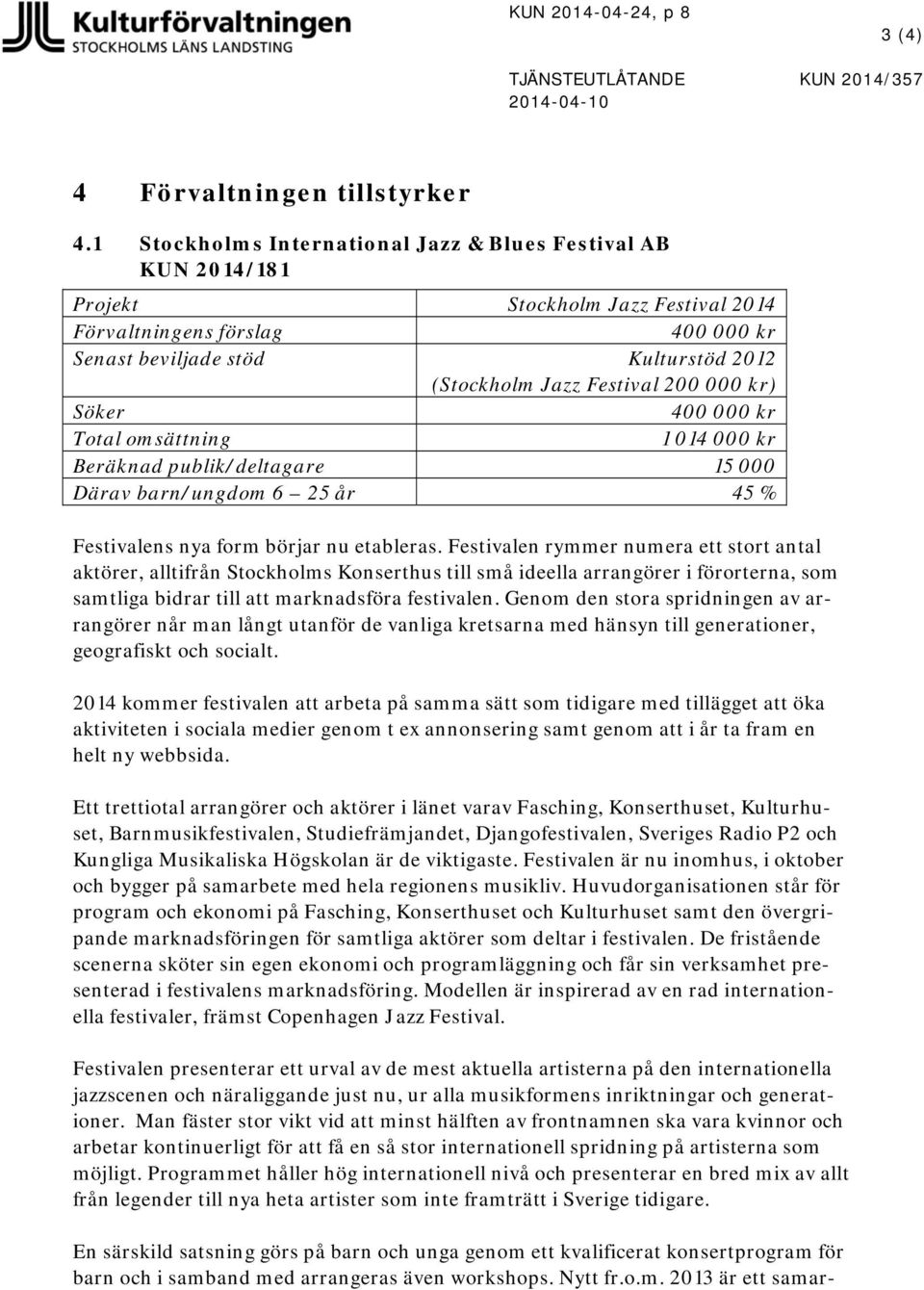 200 000 kr) Söker 400 000 kr Total omsättning 1 014 000 kr Beräknad publik/deltagare 15 000 Därav barn/ungdom 6 25 år 45 % Festivalens nya form börjar nu etableras.