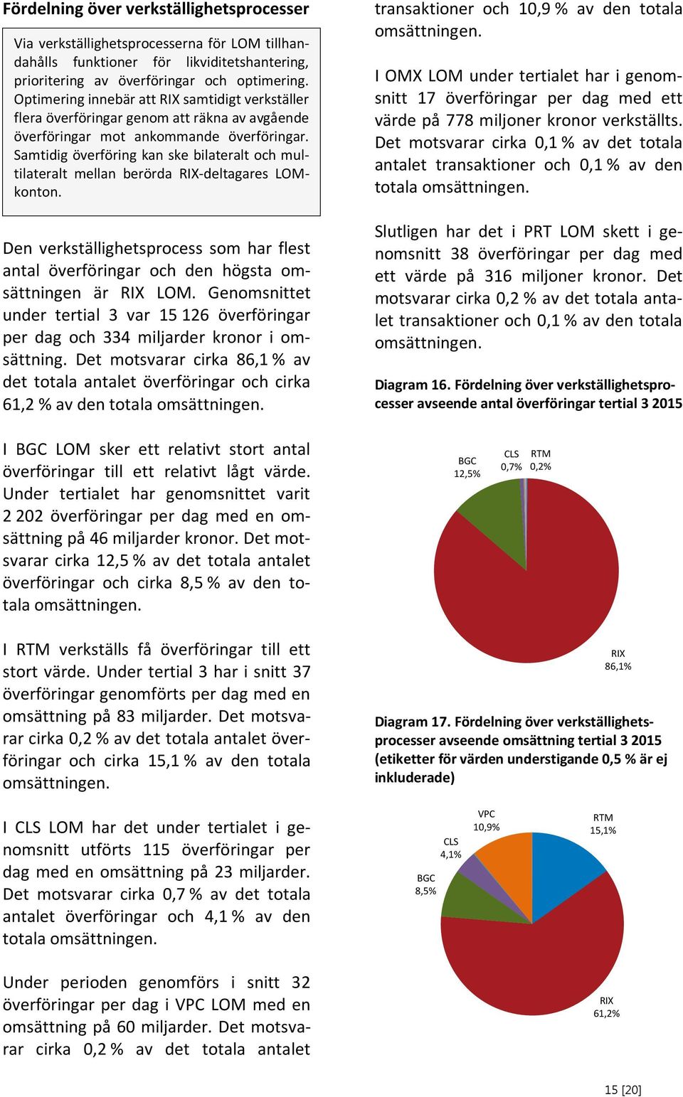 Samtidig överföring kan ske bilateralt och multilateralt mellan berörda RIX-deltagares LOMkonton. Den verkställighetsprocess som har flest antal överföringar och den högsta omsättningen är RIX LOM.