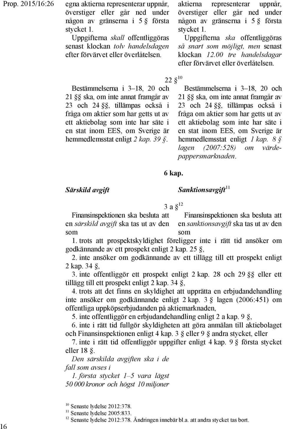 aktierna representerar uppnår, överstiger eller går ned under någon av gränserna i 5 första stycket 1. Uppgifterna ska offentliggöras så snart som möjligt, men senast klockan 12.