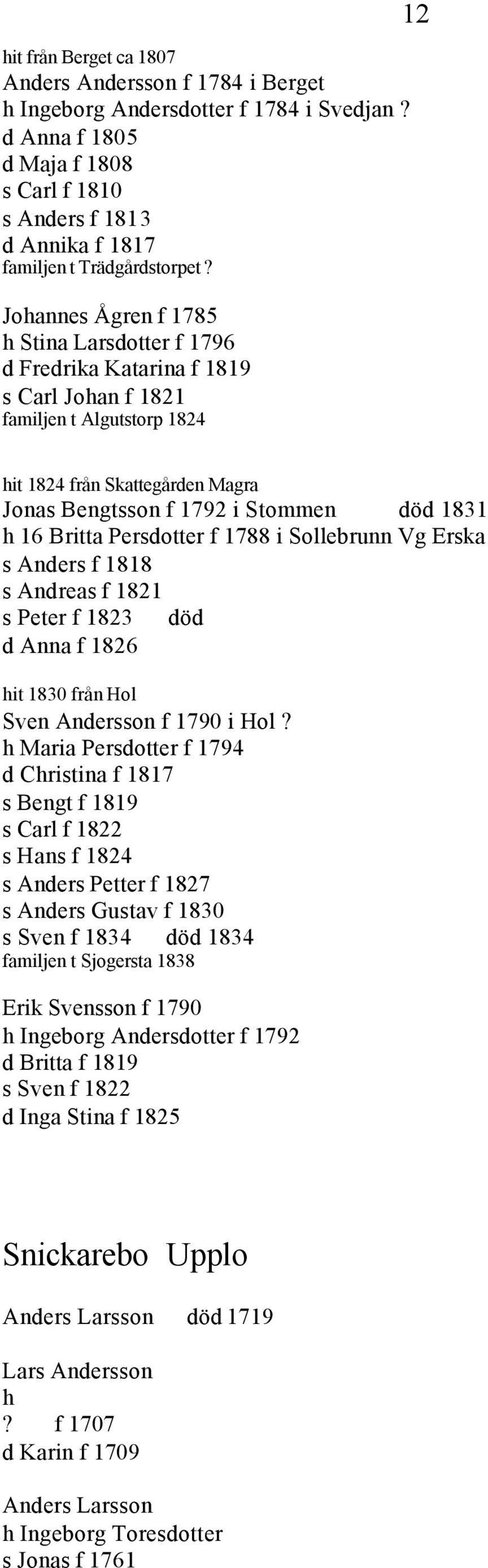 h 16 Britta Persdotter f 1788 i Sollebrunn Vg Erska s Anders f 1818 s Andreas f 1821 s Peter f 1823 död d Anna f 1826 hit 1830 från Hol Sven Andersson f 1790 i Hol?