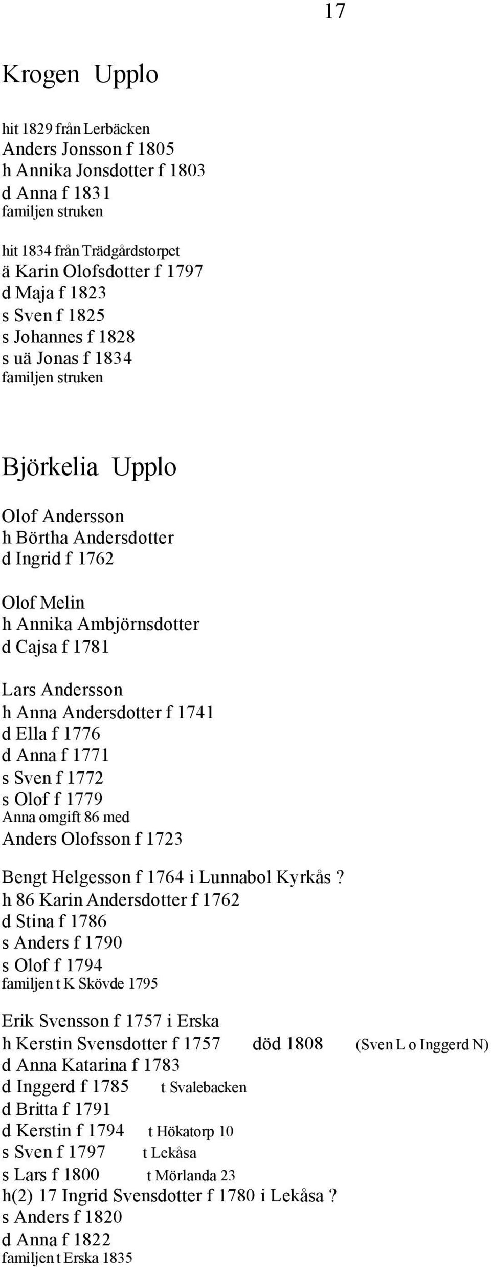 Andersdotter f 1741 d Ella f 1776 d Anna f 1771 s Sven f 1772 s Olof f 1779 Anna omgift 86 med Anders Olofsson f 1723 Bengt Helgesson f 1764 i Lunnabol Kyrkås?