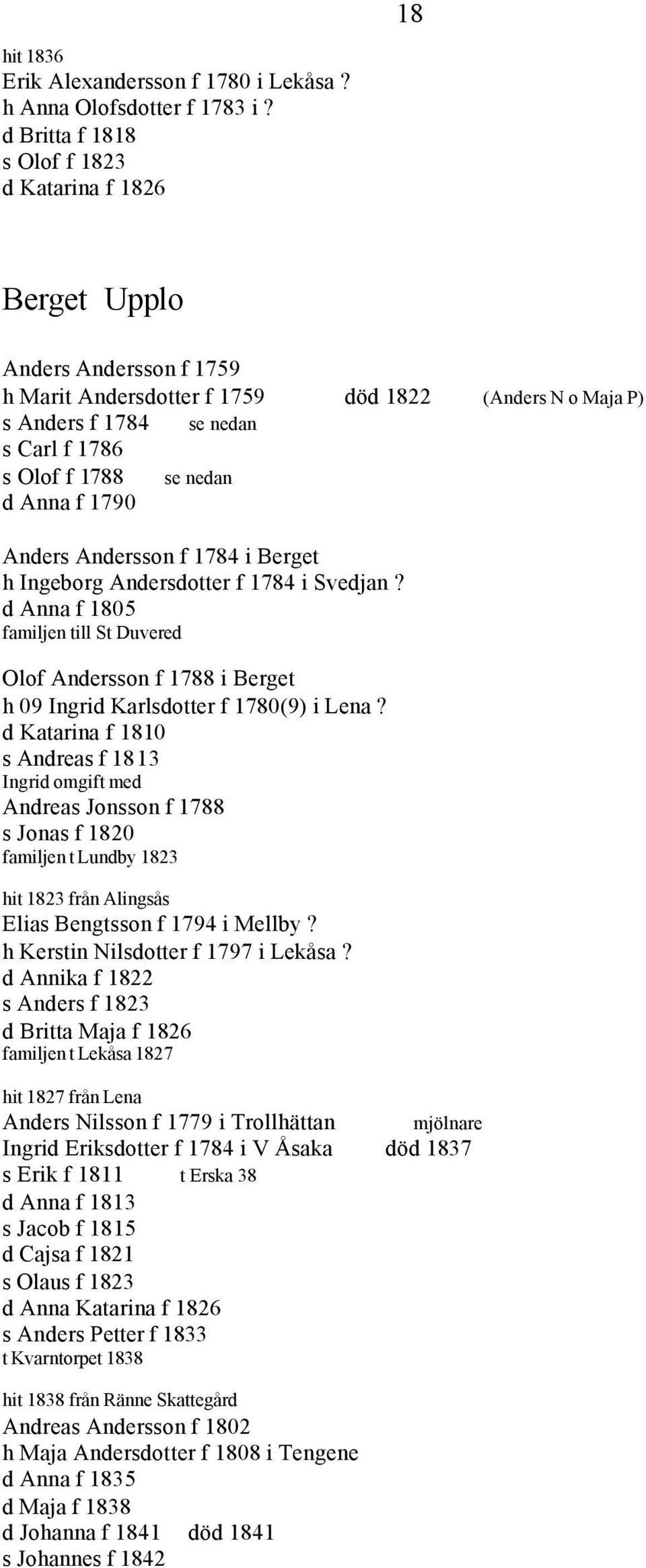 nedan d Anna f 1790 Anders Andersson f 1784 i Berget h Ingeborg Andersdotter f 1784 i Svedjan?