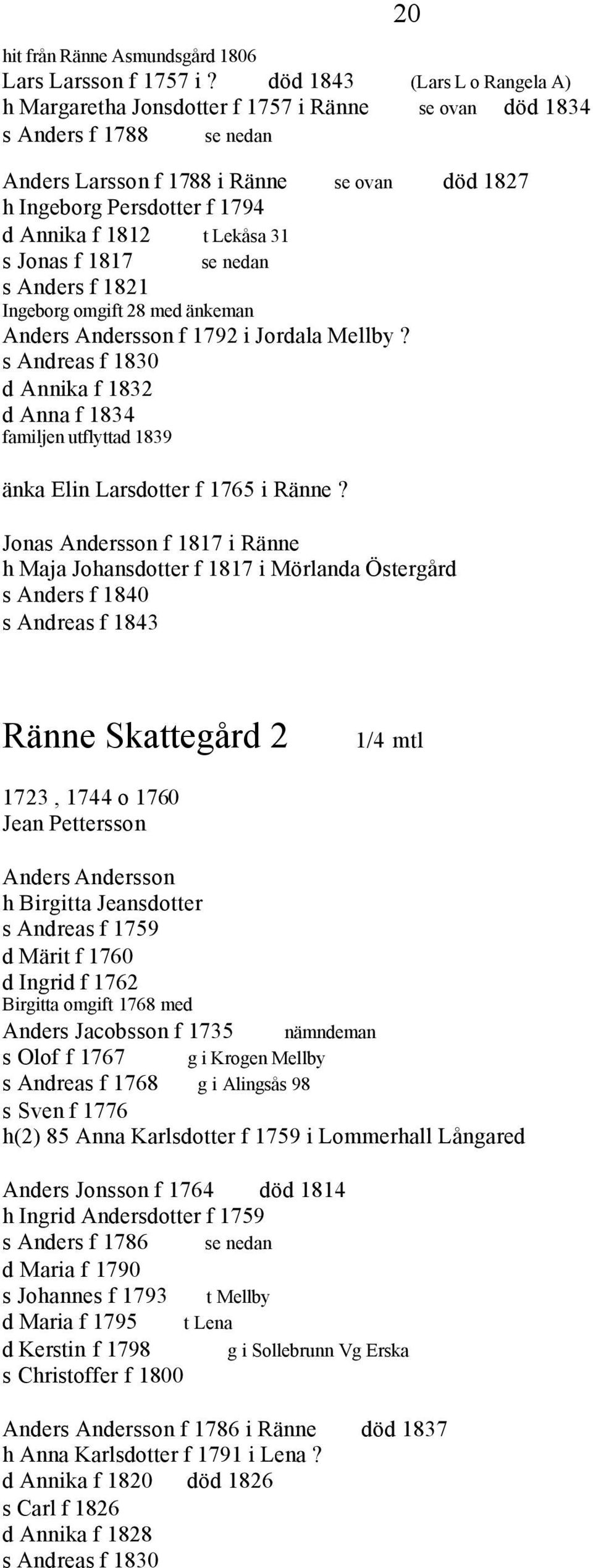 1812 t Lekåsa 31 s Jonas f 1817 se nedan s Anders f 1821 Ingeborg omgift 28 med änkeman Anders Andersson f 1792 i Jordala Mellby?
