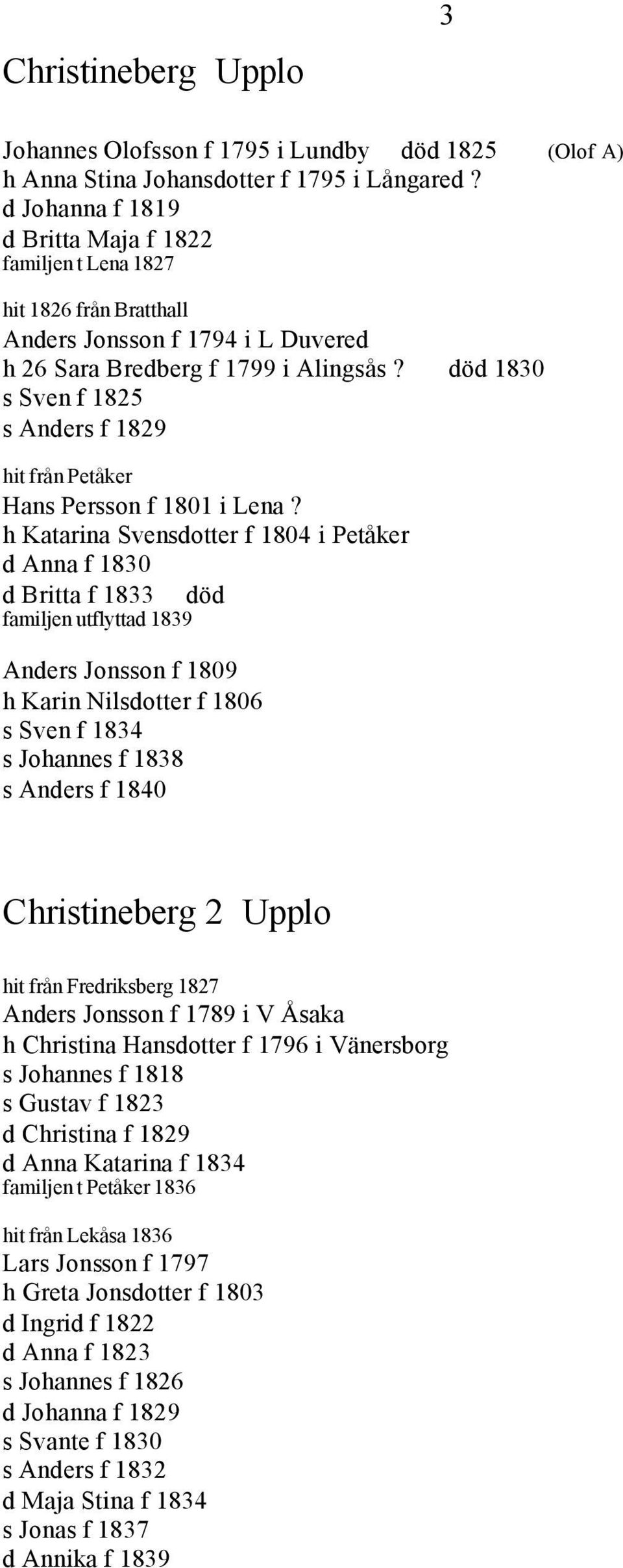död 1830 s Sven f 1825 s Anders f 1829 hit från Petåker Hans Persson f 1801 i Lena?