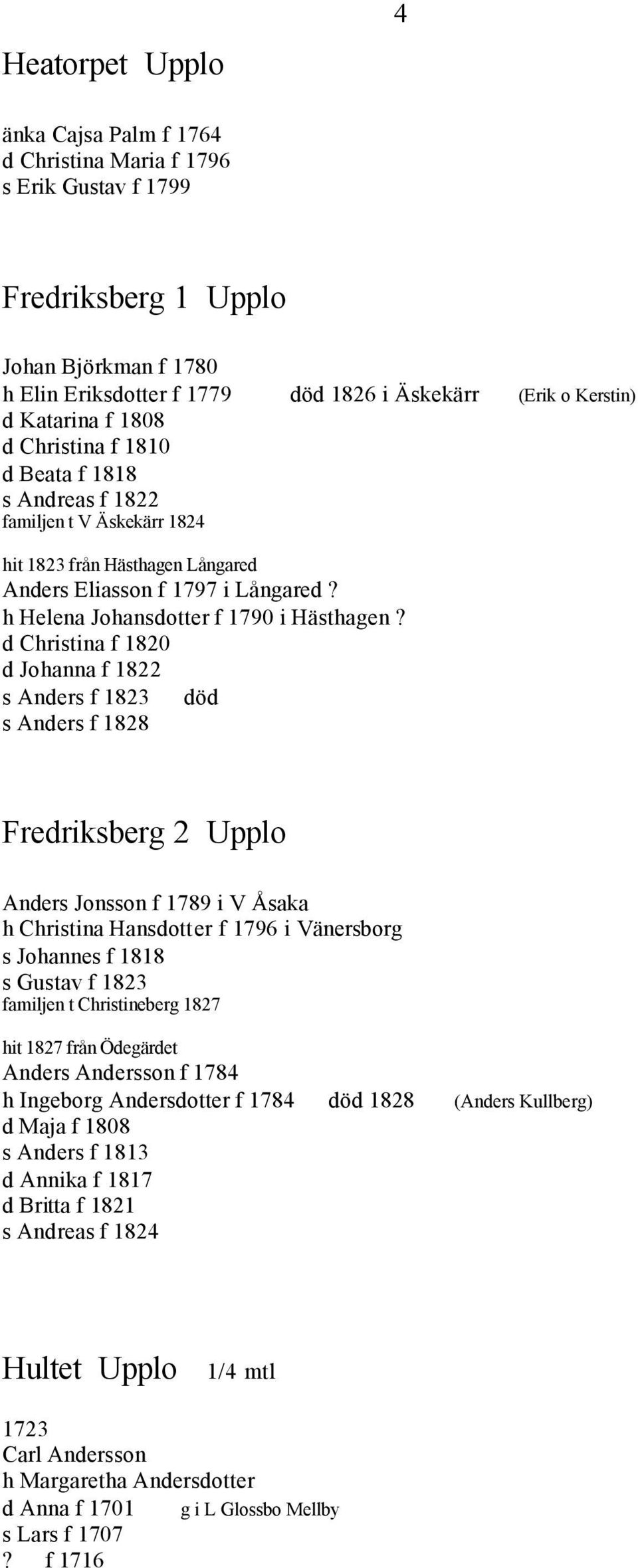 h Helena Johansdotter f 1790 i Hästhagen?