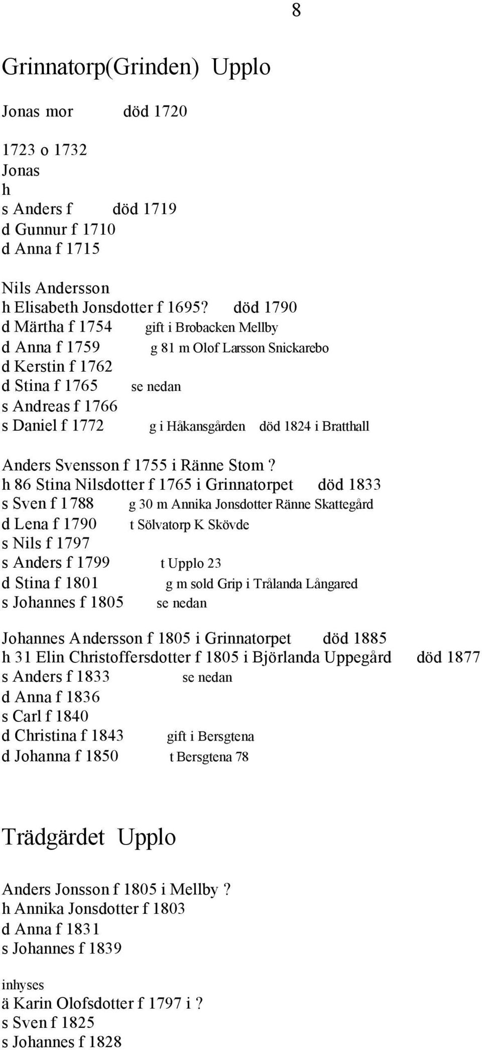 Bratthall Anders Svensson f 1755 i Ränne Stom?