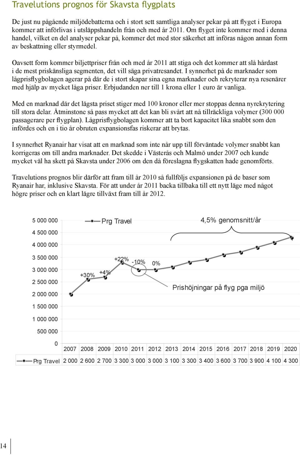 Oavsett form kommer biljettpriser från och med år 2011 att stiga och det kommer att slå hårdast i de mest priskänsliga segmenten, det vill säga privatresandet.