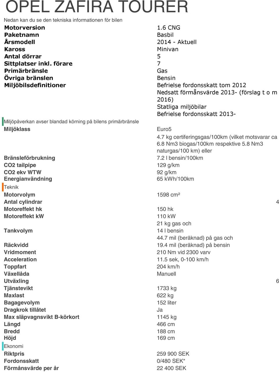 2013- Miljöpåverkan avser blandad körning på bilens primärbränsle Miljöklass Bränsleförbrukning CO2 tailpipe CO2 ekv WTW Energianvändning Euro5 4.7 kg certiferingsgas/100km (vilket motsvarar ca 6.