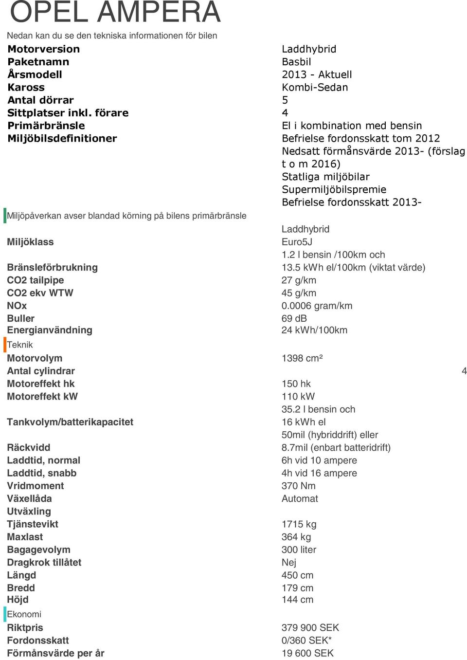 Befrielse fordonsskatt 2013- Miljöpåverkan avser blandad körning på bilens primärbränsle Laddhybrid Miljöklass Euro5J 1.2 l bensin /100km och Bränsleförbrukning 13.