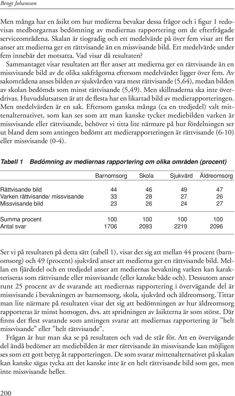 Sammantaget visar resultaten att fler anser att medierna ger en rättvisande än en missvisande bild av de olika sakfrågorna eftersom medelvärdet ligger över fem.