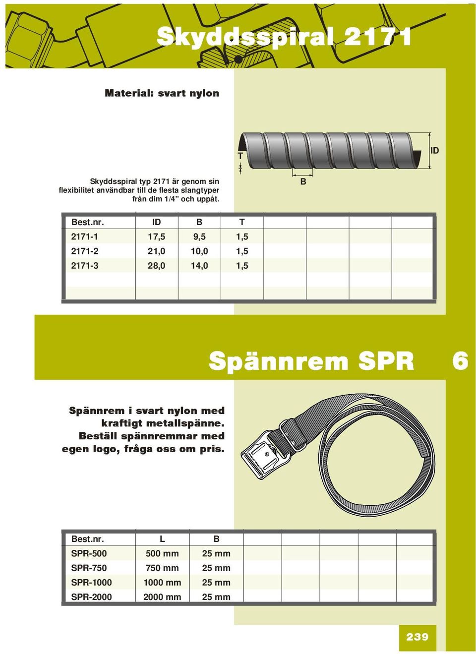 ID B T 2171-1 17,5 9,5 1,5 2171-2 21,0 10,0 1,5 2171-3 28,0 14,0 1,5 Spännrem SPR Spännrem i svart nylon med