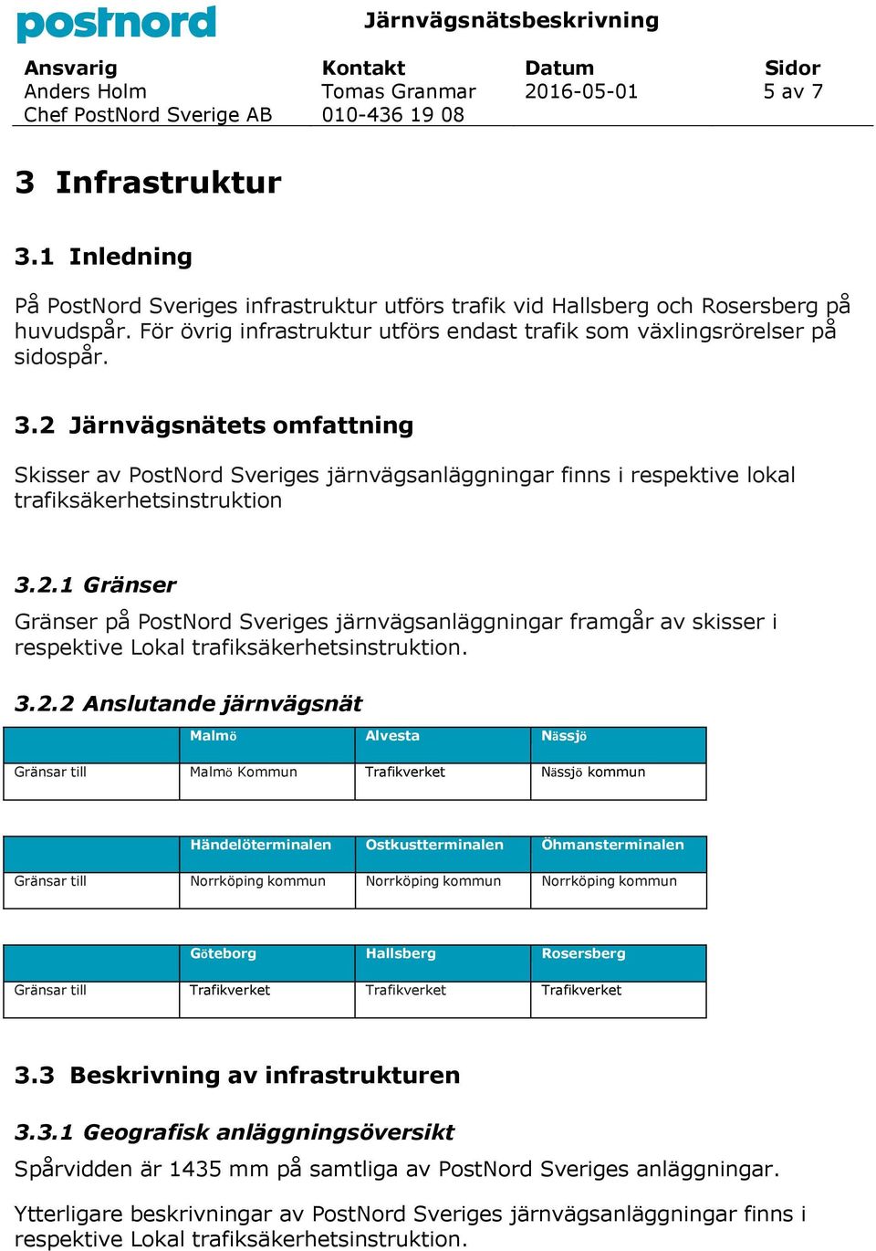 2 Järnvägsnätets omfattning Skisser av PostNord Sveriges järnvägsanläggningar finns i respektive lokal trafiksäkerhetsinstruktion 3.2.1 Gränser Gränser på PostNord Sveriges järnvägsanläggningar framgår av skisser i respektive Lokal trafiksäkerhetsinstruktion.