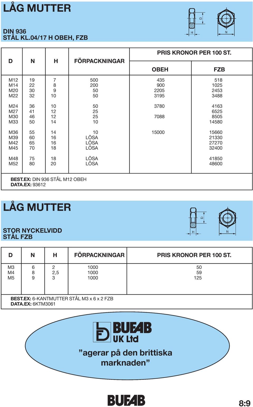 50 14 10 14580 M36 55 14 10 15000 15660 M39 60 16 L 0 0SA 21330 M42 65 16 L 0 0SA 27270 M45 70 18 L 0 0SA 32400 M48 75 18 L 0 0SA 41850 M52 80 20 L 0 0SA 48600 BEST.