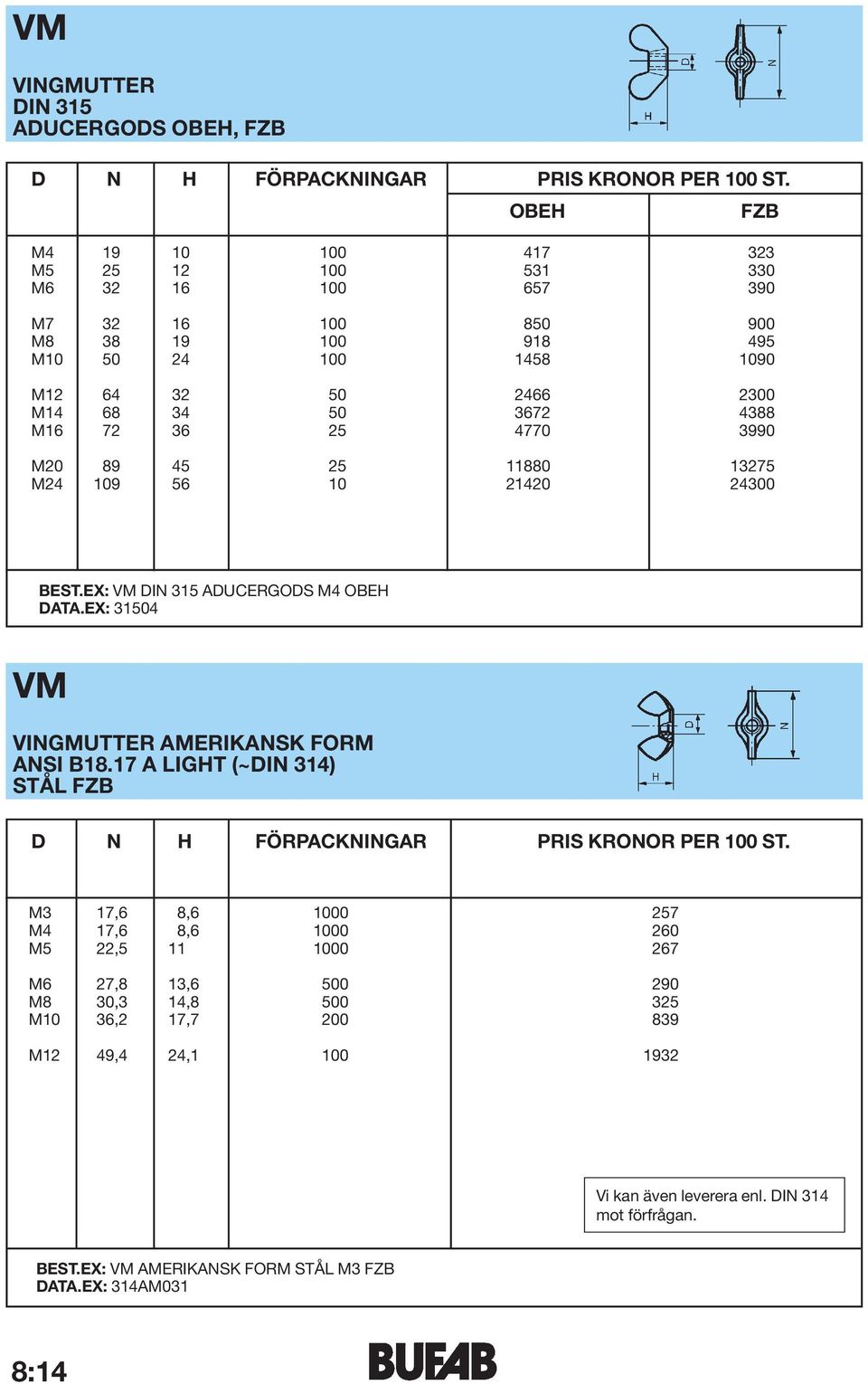 EX: 31504 VM VINGMUTTER AMERIKANSK FORM ANSI B18.