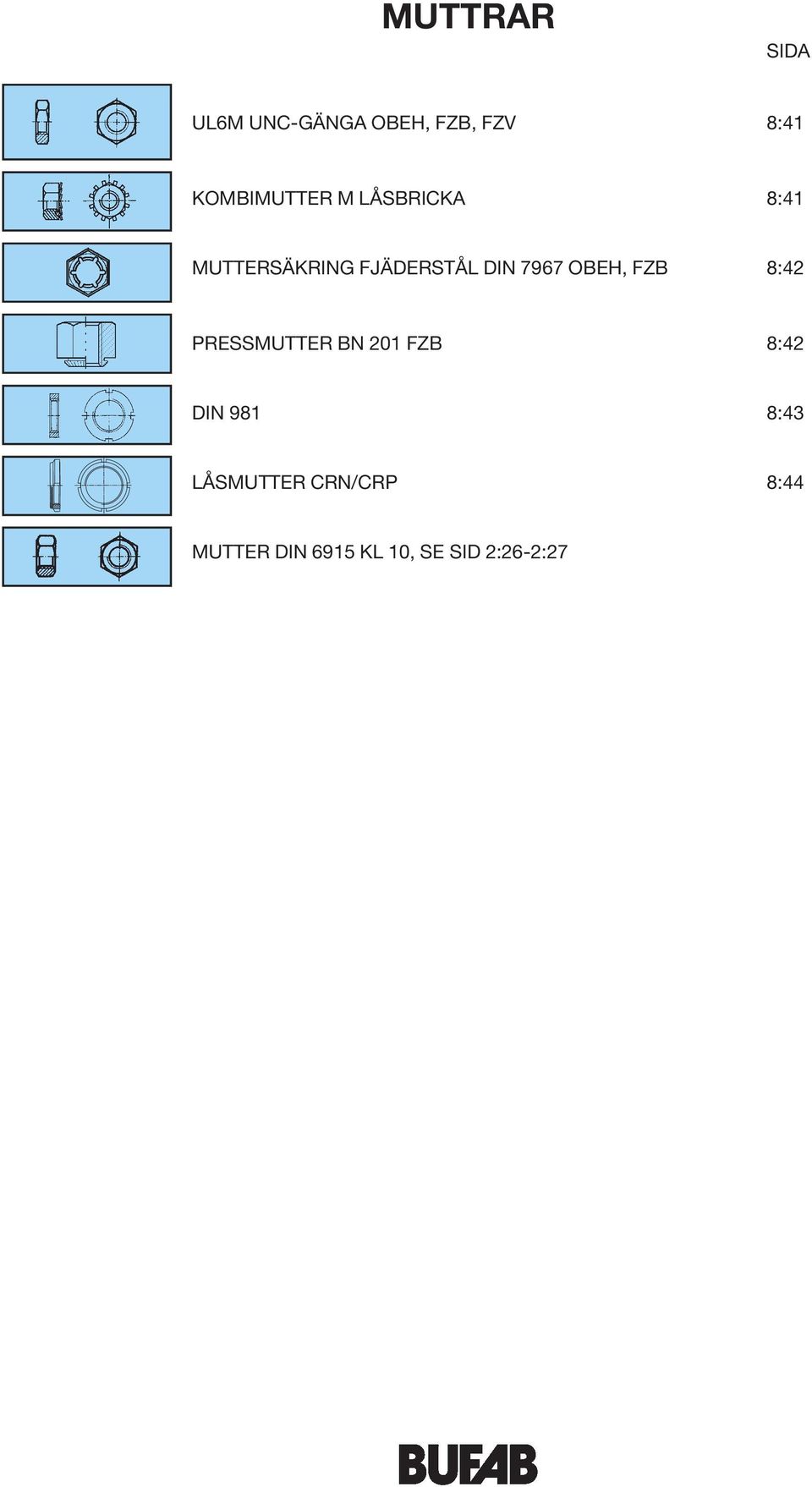 3L DIN 7967 OBEH, FZB 8:42 PRESSMUTTER BN 201 FZB 8:42 DIN 981