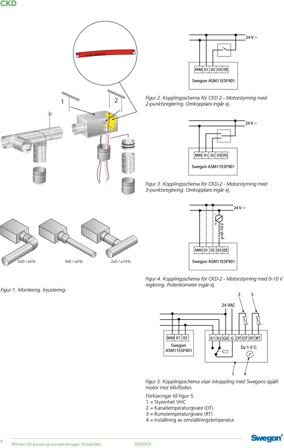 Kopplingsschema för CKD-2 - Motorstyrning med 0- V reglering. Potentiometer ingår ej. Figur 5.