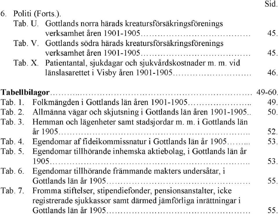 Tabellbilagor... 49-60. Tab. 1. Folkmängden i Gottlands län åren 1901-1905.. 49. Tab. 2. Allmänna vägar och skjutsning i Gottlands län åren 1901-1905.. 50. Tab. 3.
