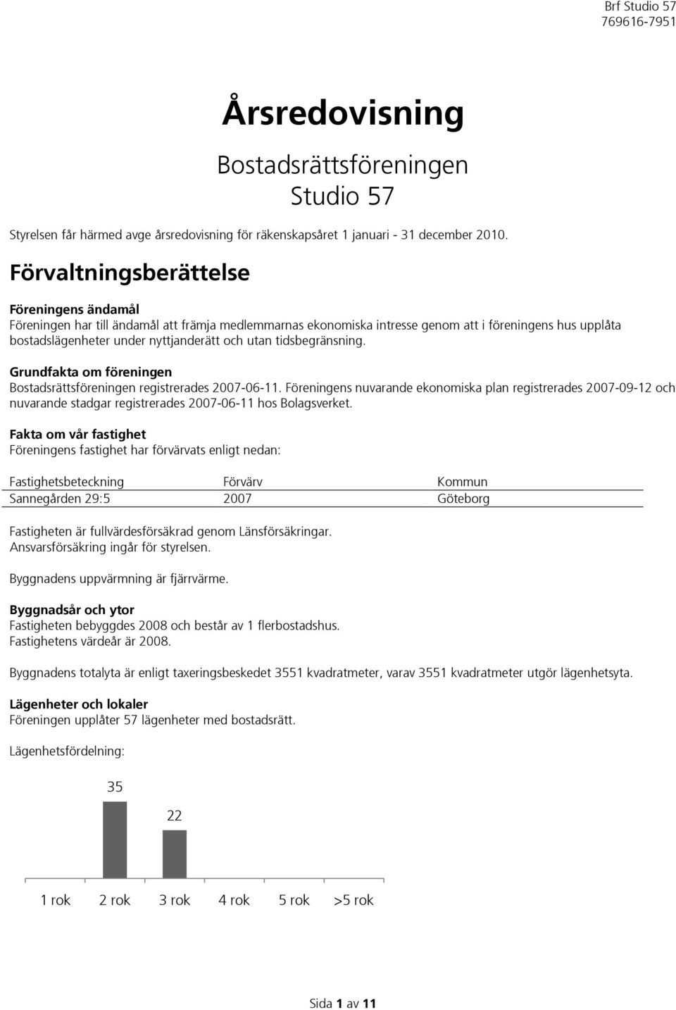 tidsbegränsning. Grundfakta om föreningen Bostadsrättsföreningen registrerades 2007-06-11.