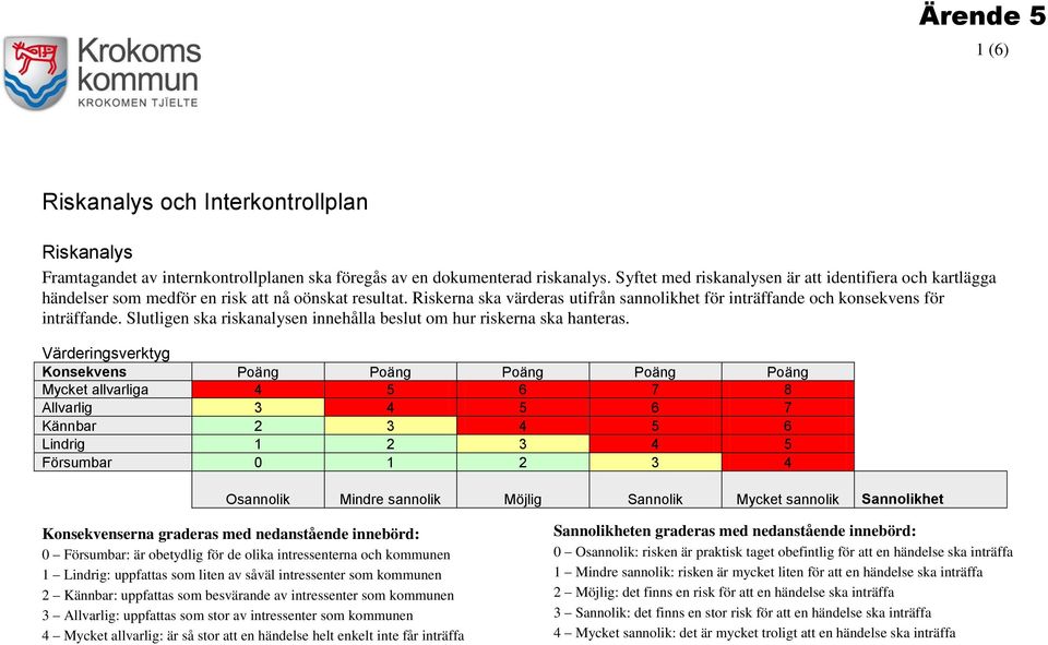 Slutligen ska riskanalysen innehålla beslut om hur riskerna ska hanteras.